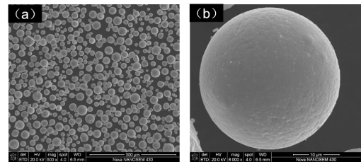 高球形度納米結(jié)構(gòu)Ni基金屬陶瓷粉體 高球形度納米結(jié)構(gòu)Ni基金屬陶瓷粉體